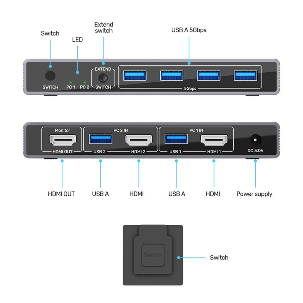 Unitek 5Gbps HDMI KVM Switch, 2 PCs 1 Monitor, 4 x USB 3.0 Ports, 4K 60Hz, HDR, HDCP 2.3, Desktop Controller, Aluminium, Includes Power Adapter, Space Grey - V1309AGY01-UK - Image 8