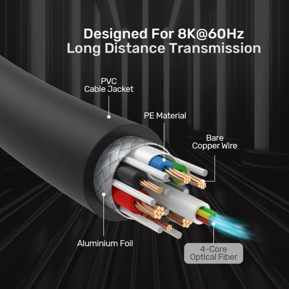 Unitek Fiber Optic 8K HDMI 2.1 Cable, 8K 60Hz, 4K 120Hz & 144Hz, 48Gbps, HDR10, eARC, ALLM, Lossless Long Distance, Gold-Plated, Slim 4.6mm, Black - C11085GY01-10M - Image 10