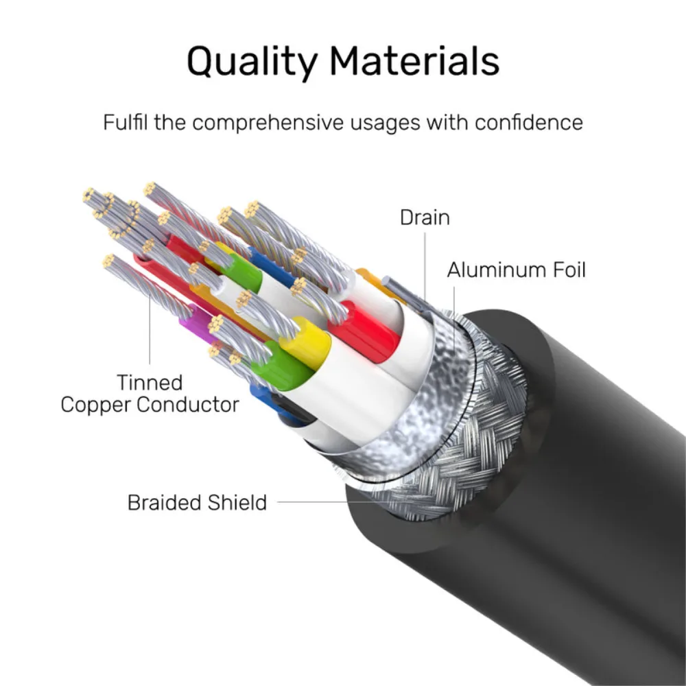Unitek Full-Featured USB-C Extension Cable, 4K 60Hz Video, 100W PD, 10Gbps USB 3.2 Gen2, Male to Female, For Nintendo Switch & USB-C Devices, Black - C14086BK - Image 8