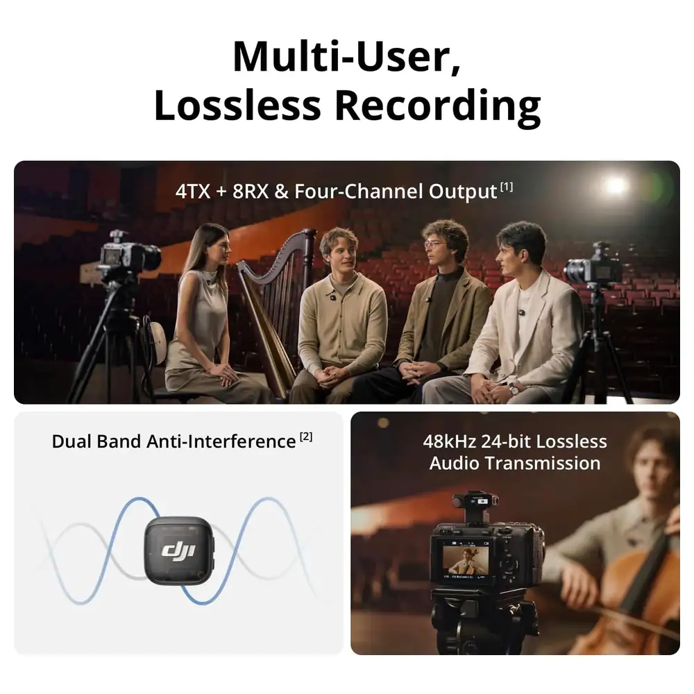 DJI Mic 3 Wireless Microphone with 2 Transmitters, 1 Receiver and Charging Case, Adaptive Gain Control, Dual-Band Anti-Interference, 32-bit Float Recording, 28h Use - Image 5