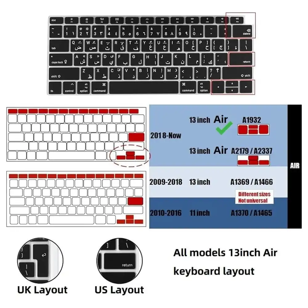 eWINNER Arabic English Silicone Keyboard Cover for MacBook Air 13 inch A1932 2018-2019 with Touch ID, US Layout Ultra Thin Washable Skin, Black - UF-GYS7-3NHD - Image 5