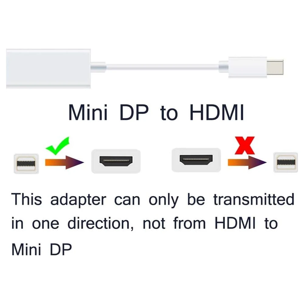 eWINNER Mini DisplayPort to HDMI Adapter for MacBook Air, MacBook Pro, iMac and Surface Pro, 1080p Video with Multichannel Audio, 15 cm White Cable - 2724297815144 - Image 3