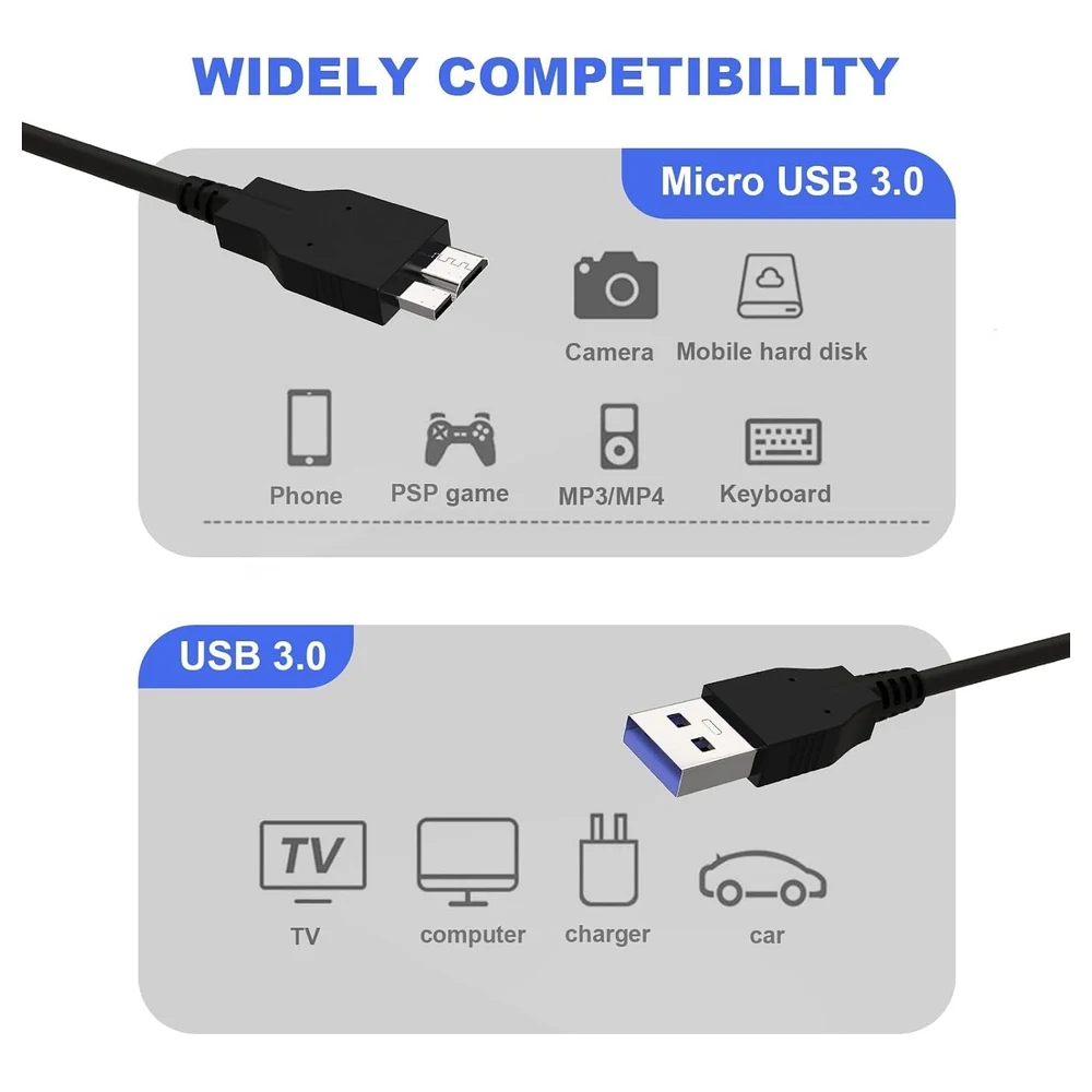 eWINNER USB 3.0 Type-A to Micro-B Camera Data Cable 1.2m, UC-E22 UC-E14 IFC-150U II Replacement for Nikon D850 D810 D500, Canon 5D Mark IV and Fujifilm GFX 50S - PX-G4I0-XF9P - Image 4