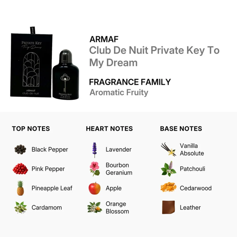 Armaf Club De Nuit Private Key To My Dream Extrait de Parfum 100ml for Unisex, Long Lasting Fragrance Spray, Top Notes of Black Pepper, Pink Pepper, Cardamom - Image 5