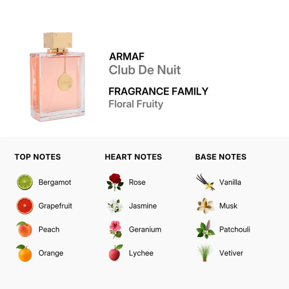 Armaf Club De Nuit Women Eau de Parfum 200ml for Women, Long Lasting Fragrance Spray, Top Notes of Orange, Bergamot, Grapefruit, Ideal Gift for Birthdays and Special Occasions - Image 7