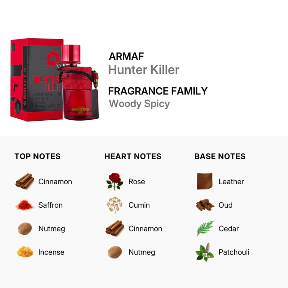 Armaf Hunter Killer Red Eau de Parfum 100ml for Men, Long Lasting Fragrance Spray, Top Notes of Incense, Nutmeg, Green Apple, Ideal Gift for Birthdays and Special Occasions - Image 6