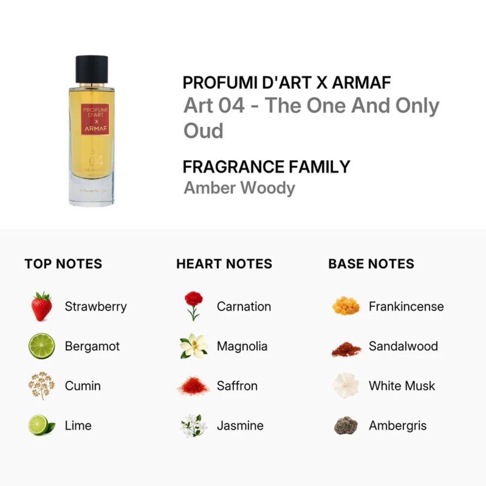 Armaf Profumi D Art 04 One and Only Oud Eau de Parfum 105ml for Unisex, Long Lasting Fragrance Spray, Top Notes of Strawberry, Bergamot, Cumin, Elegant Scent Made to Be Noticed - Image 4