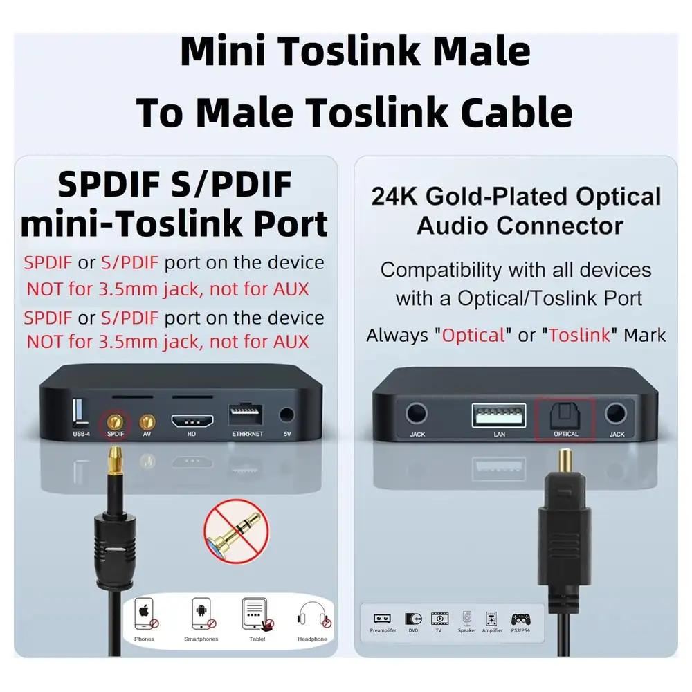 eWINNER Toslink to Mini Toslink Digital Optical Audio Cable 1m, SPDIF Male to Male with Gold-Plated Connectors for Soundbars, Amplifiers, Home Theatre and Laptops - VD-K4T9-YI9P - Image 5