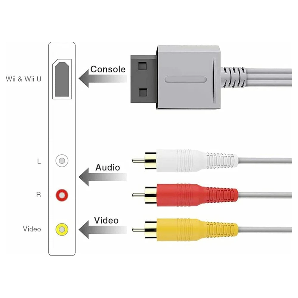 eWINNER 1.8 m AV Composite Cable for Nintendo Wii and Wii U, Audio Video TV Lead with Colour-Coded RCA Plugs for Stereo Sound and Video, Grey - 1H-0JNL-9RDO - Image 4