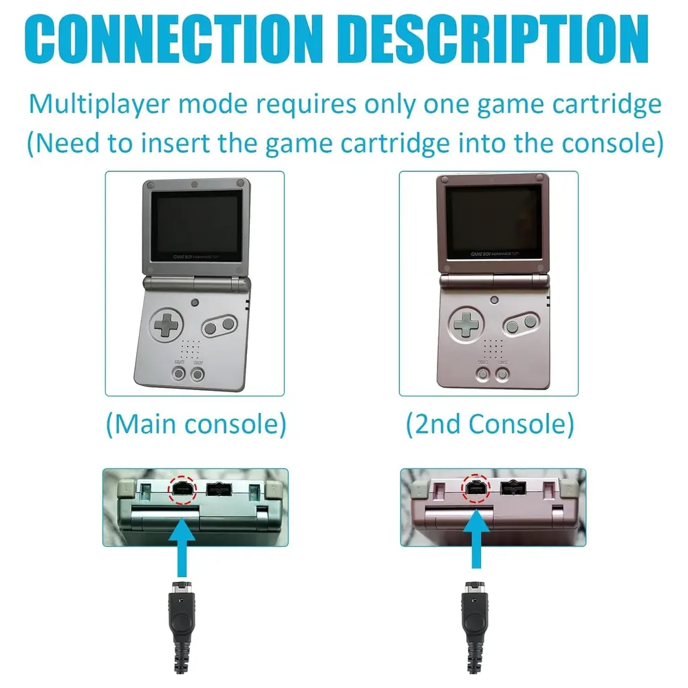 eWINNER 2-Player Game Link Cable for Nintendo Game Boy Advance and Game Boy Advance SP, 1.2 m Copper-Core Multiplayer Link Lead in Black - 0N-KULY-F5HI - Image 7